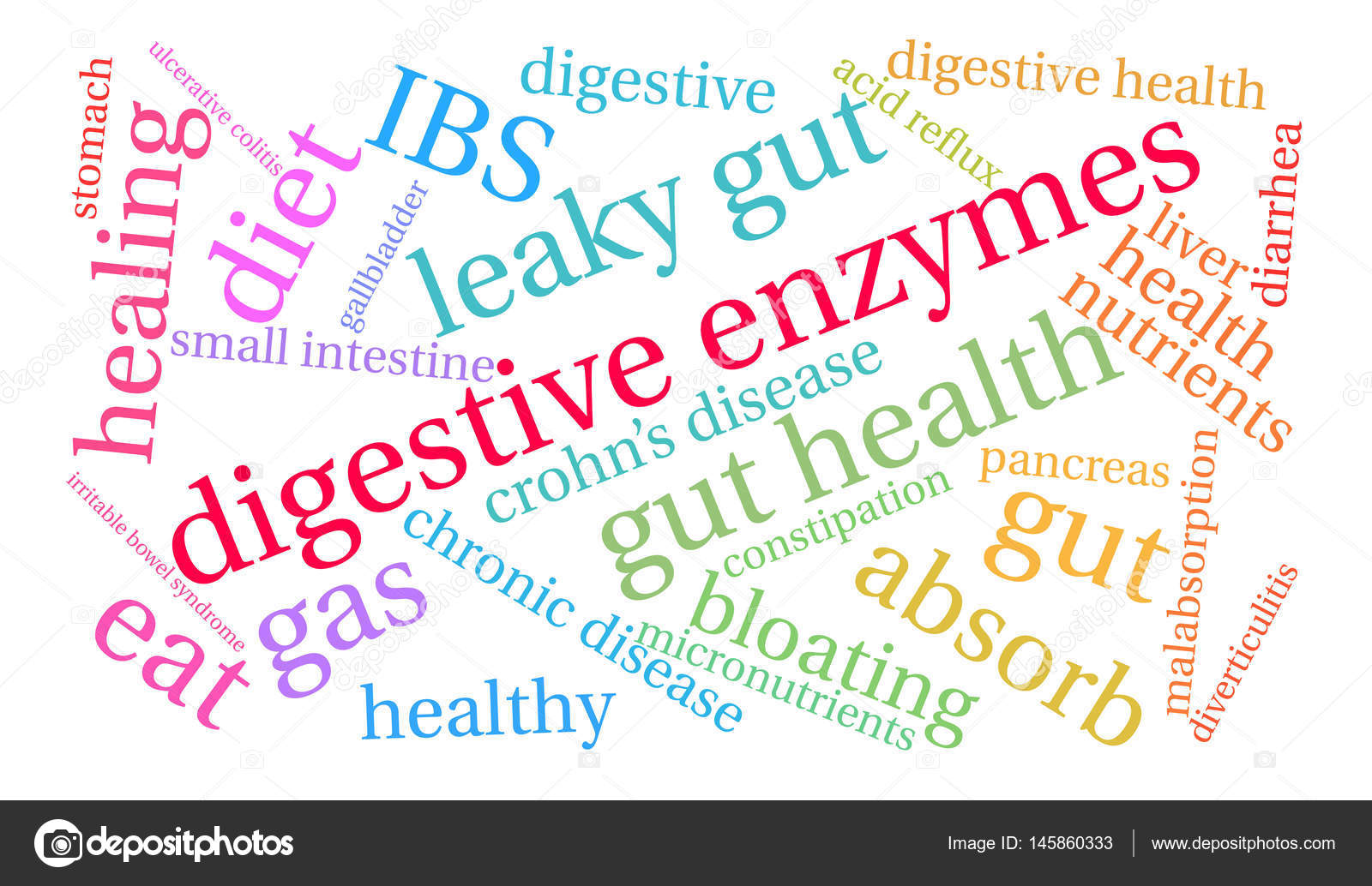depositphotos_145860333-stock-illustration-digestive-enzymes-word-cloud