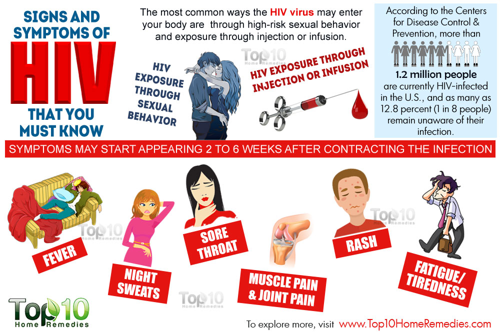 HIV-early-symptoms